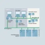 6AV6361-2AA01-3AA0