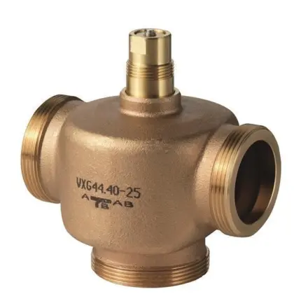 BPZ:VXG44.32-16 Siemens