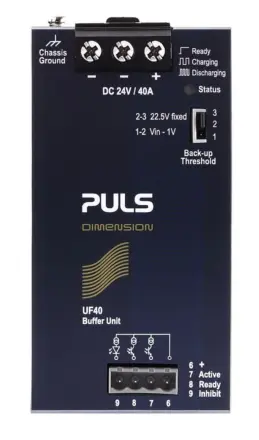 UF40.241 Puls