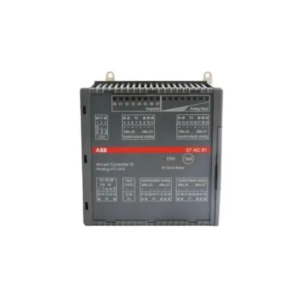 GJR5252300R0101 ABB