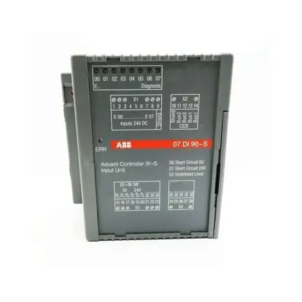 GJR5250900R0202 ABB