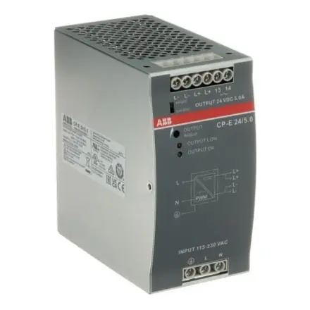 1SVR423417R0000 ABB