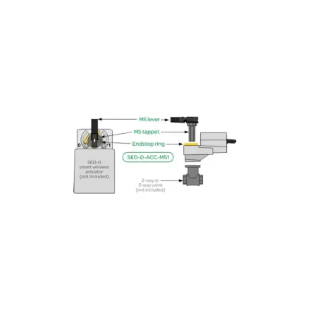 SED-0-ACC-M51 Schneider Electric